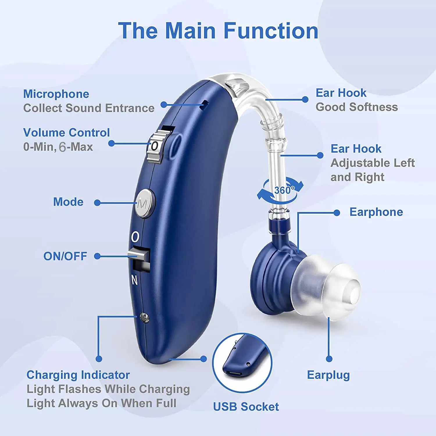 ClearSound Essential PSAP affordable hearing device