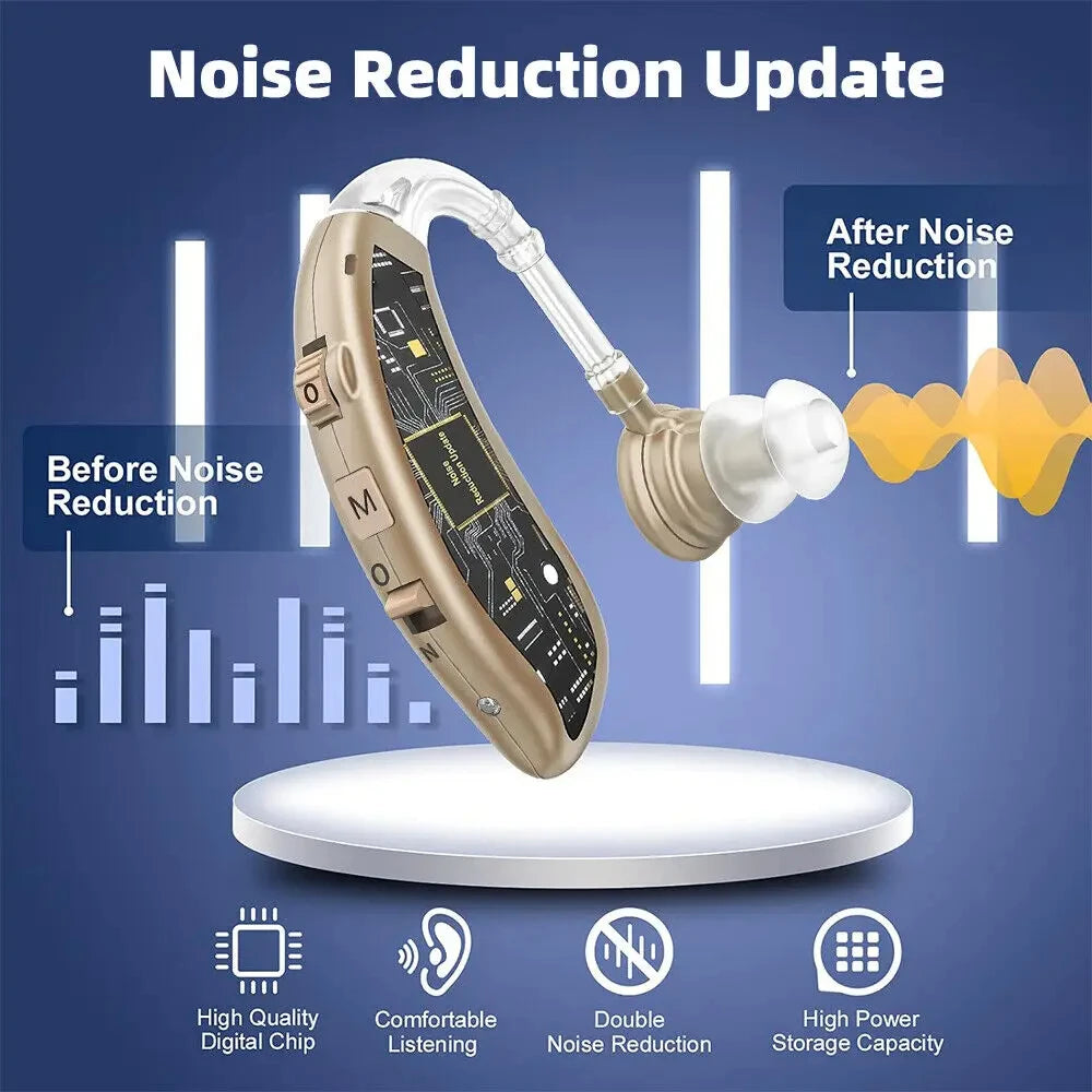 ClearSound Dolphin hearing amplifier worn behind ear