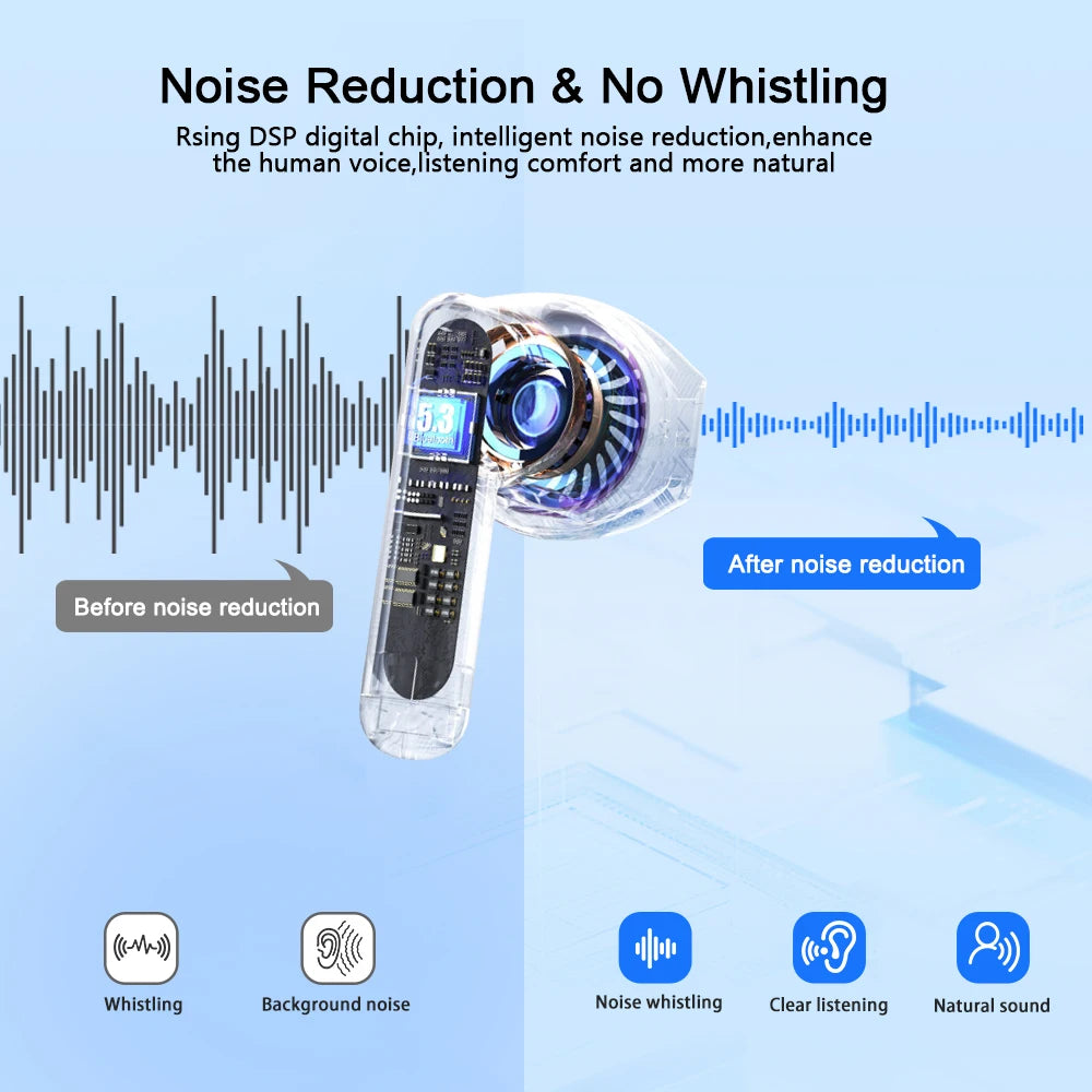 ClearSound Bluetooth hearing amplifier worn in ear