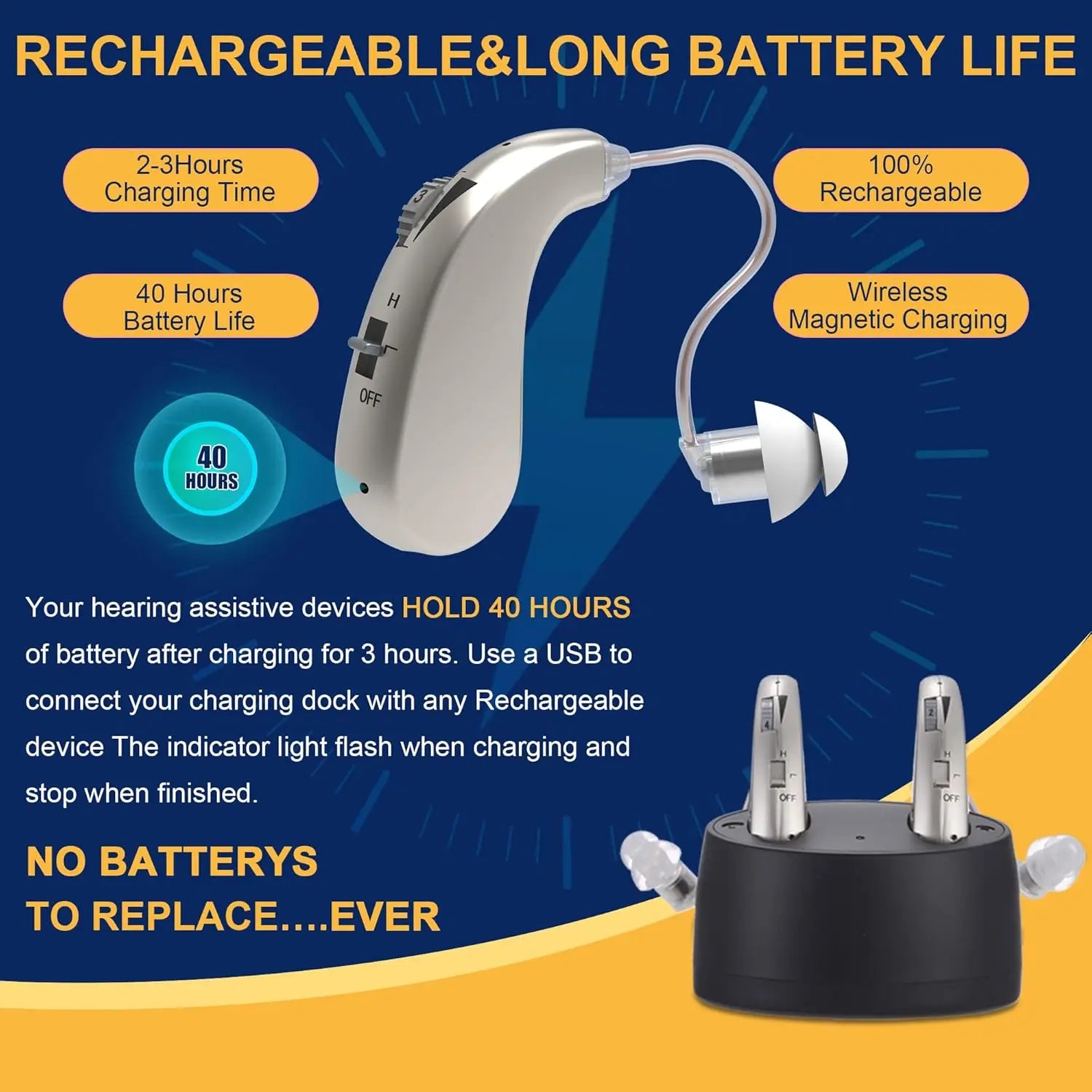 ClearSound Max hearing amplifier with charging case