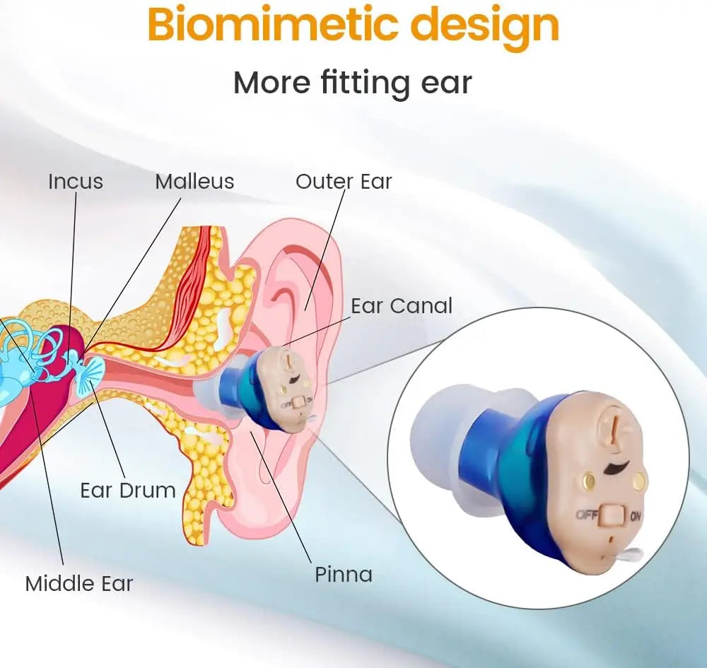 ClearSound Pro hearing amplifier with charging case