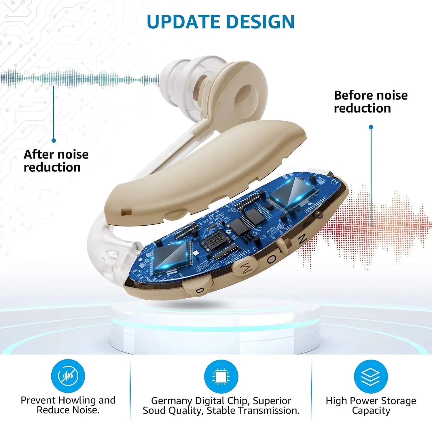 ClearSound Dolphin amplifier size comparison