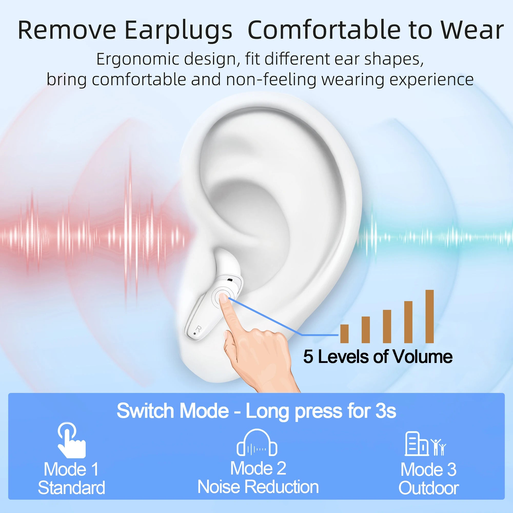 ClearSound Nano invisible PSAP completely-in-canal device