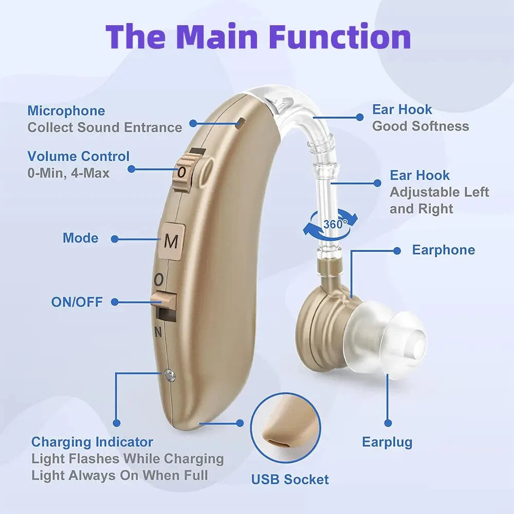 ClearSound Dolphin hearing amplifier with USB charging cable