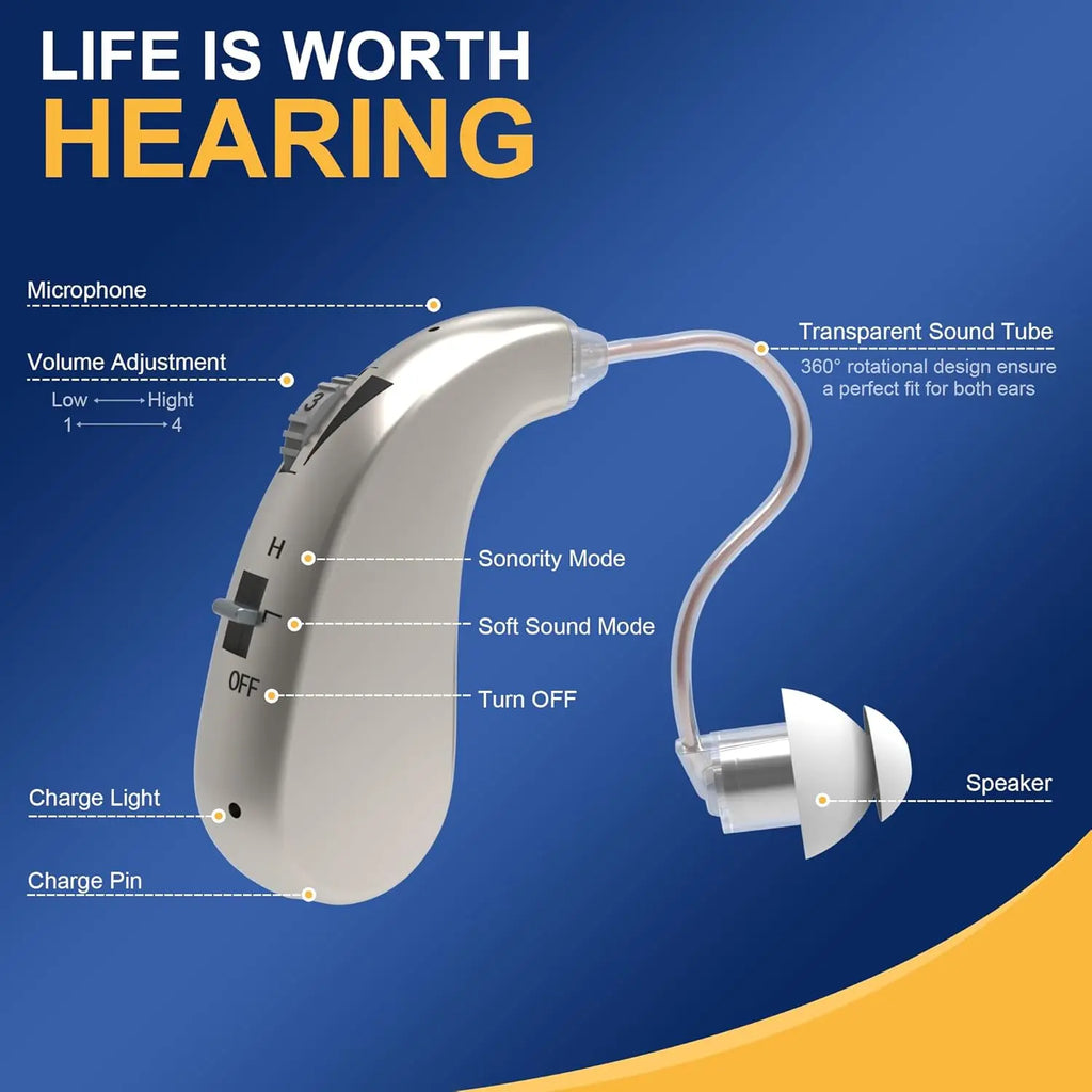 ClearSound Max PSAP powerful hearing device