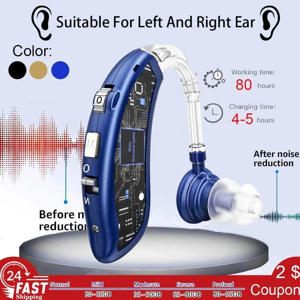 ClearSound Dolphin PSAP behind-the-ear hearing device