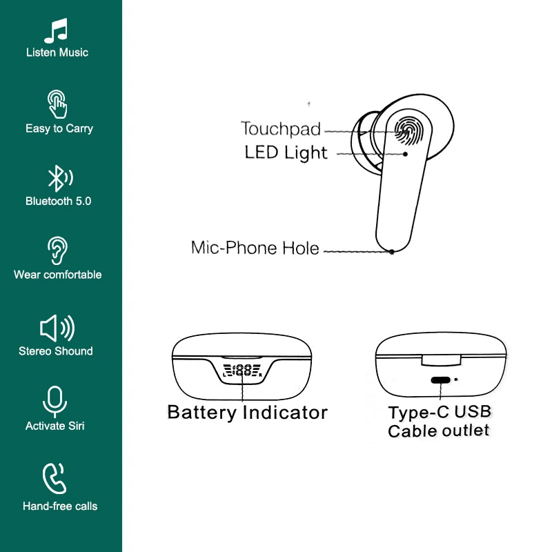 ClearSound Digital hearing amplifier worn behind ear
