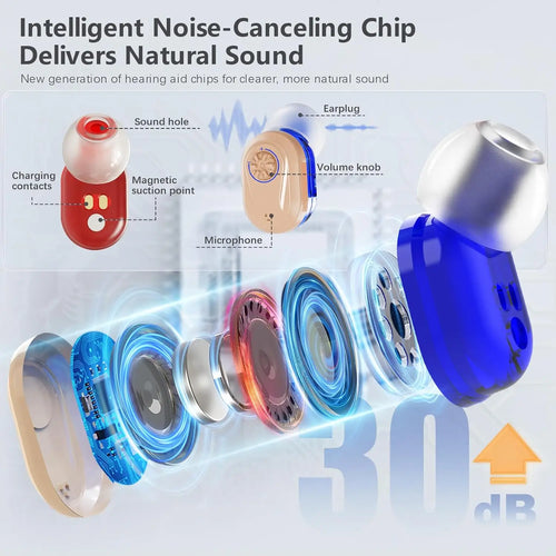 ClearSound Display PSAP rechargeable digital hearing device